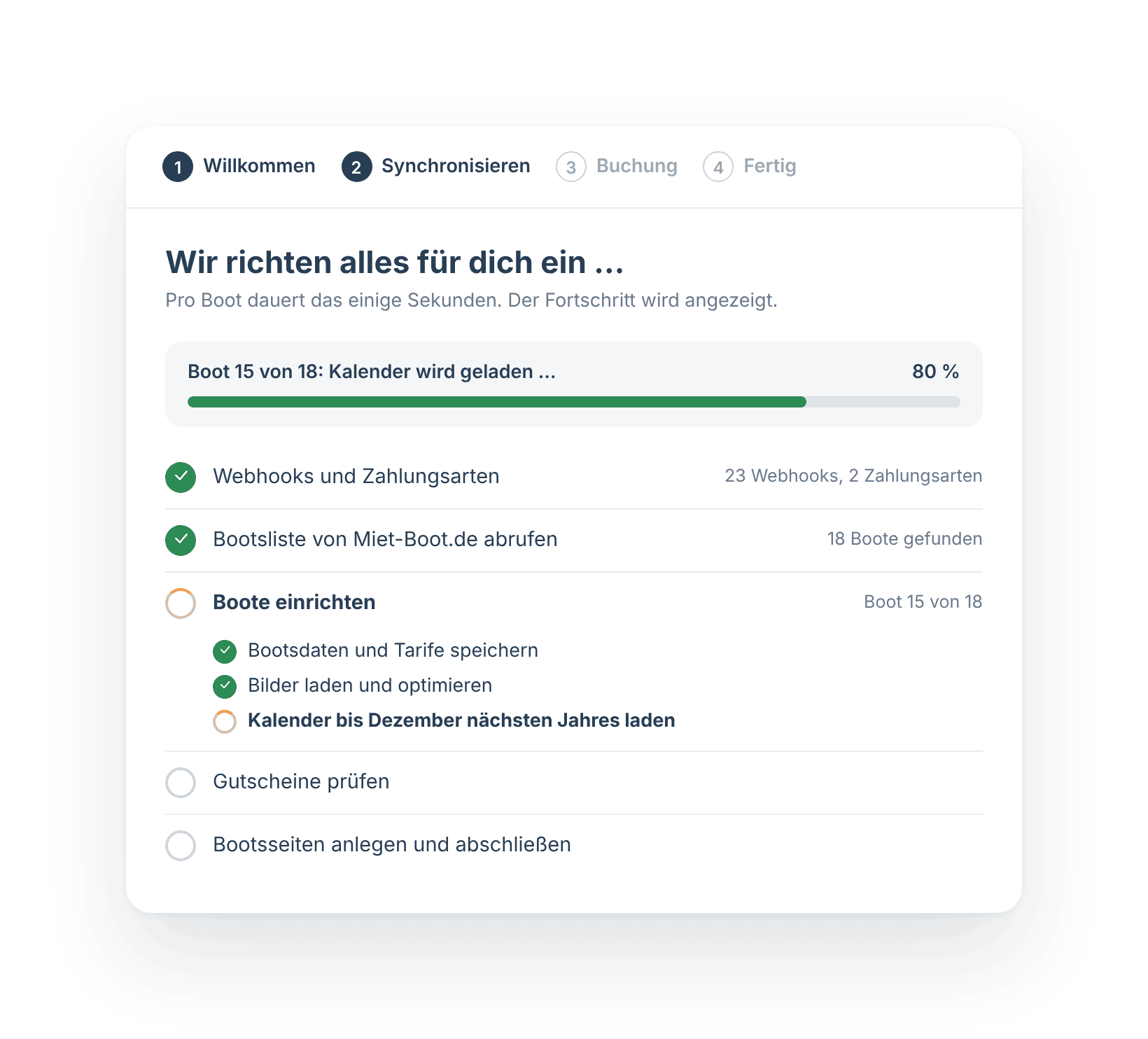 In Minuten eingerichtet.